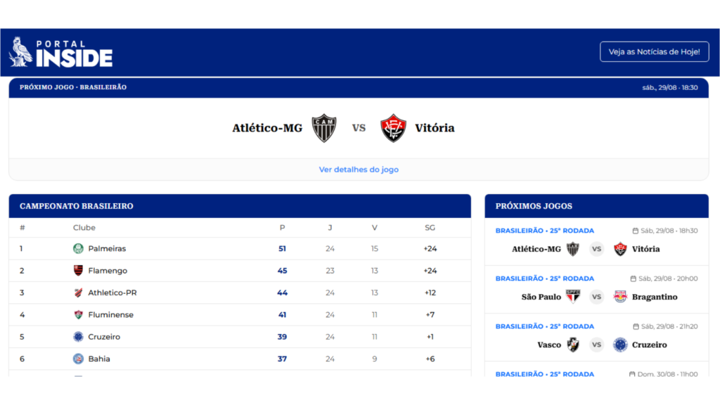 Tabela do Brasileirão Tabela do Brasileirão - Site de esportes do portal inside