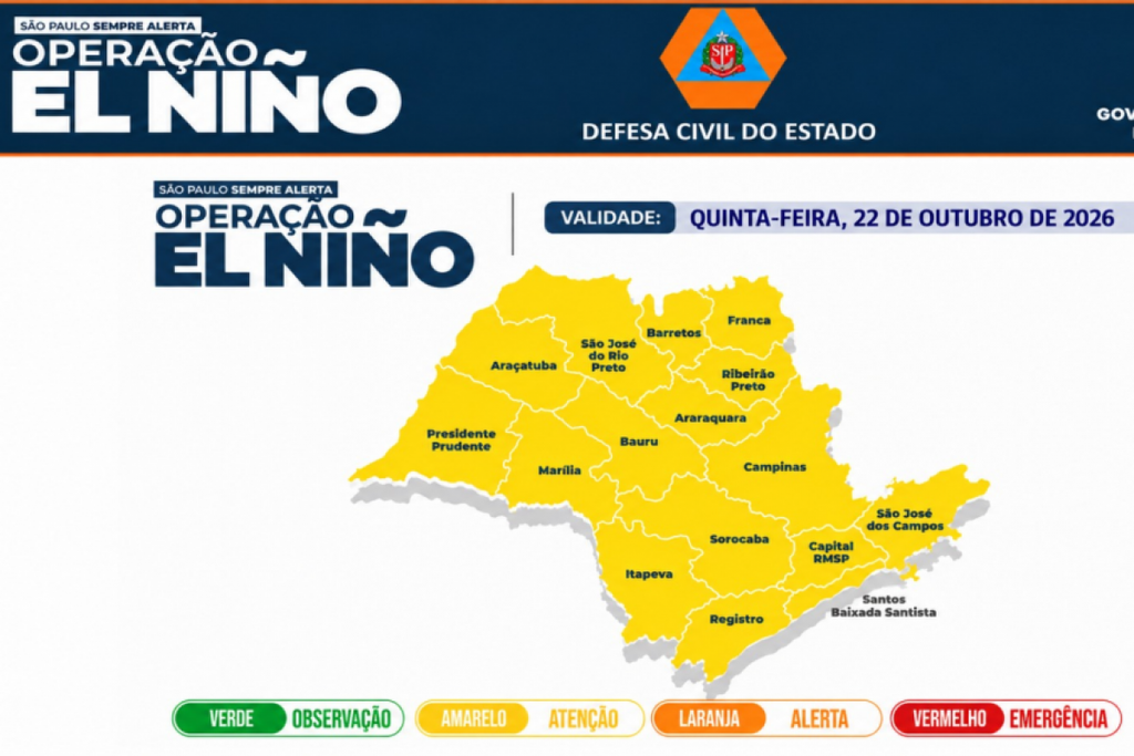 Vale do Paraíba e Litoral Norte entram em nível de atenção para efeitos do El Niño mapa de alerta para o EL NIÑO 2026 SÃO PAULO